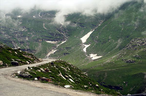 Himachal Pradesh Geography