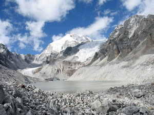 Rathong Glacier Sikkim